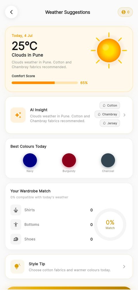 Weather based outfit suggestions
